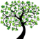 Loving Tree For Avonlea Of Sterling